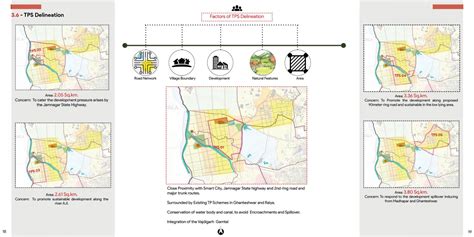 Channelizing the growth trends with town planning scheme | CEPT - Portfolio