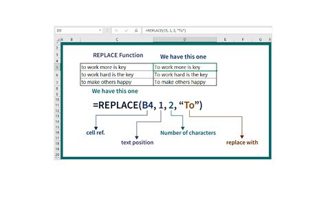 Image result for Excel String with Functions