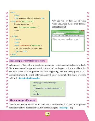 Image result for HTML Language Book