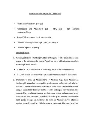 Criminal Law I Important Case Laws 3 - Criminal Law I Important Case ...