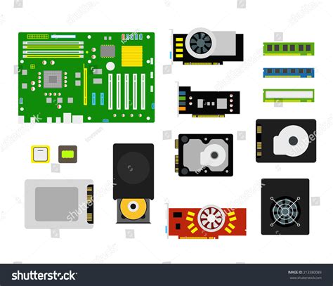 Computer Devices List 的图像结果
