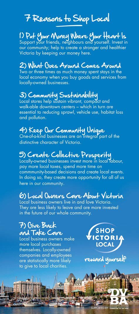 Shop Local Ads 的图像结果