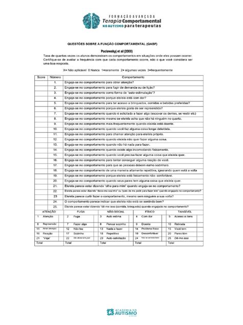 Image result for Qabs Tutorial