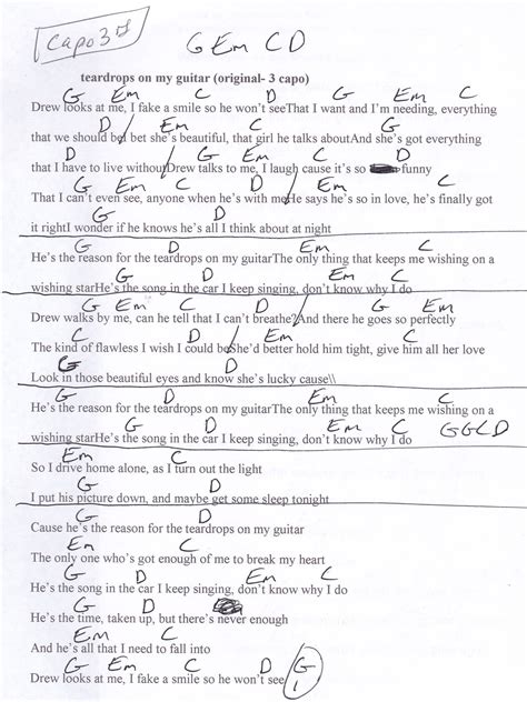 Teardrops On My Guitar Taylor Swift Chords