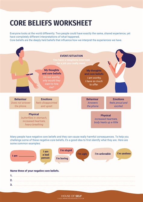 Core Beliefs Worksheet Pdf – Alles, was Sie über Formulare in ...