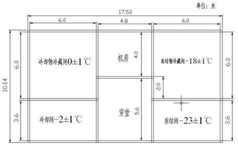 小型冷库建造概念_上海雪艺制冷科技发展有限公司