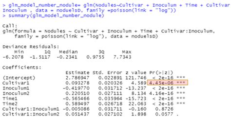 Good Statistical Practices in Agronomy Using Categorical Data Analysis ...