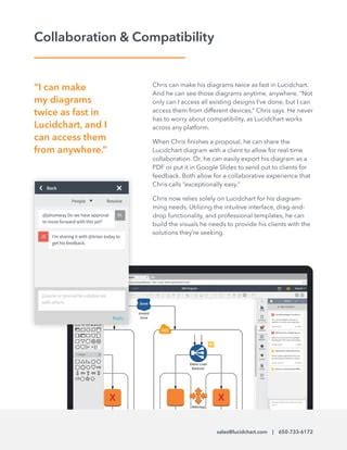 Image result for Lucidchart AWS JSON Upload