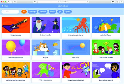 Image result for Website Usage Tutorial