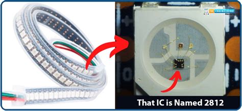 Image result for Python Raspberry Pi WS2811