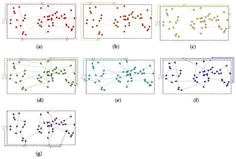 Image result for Drone Path Optimization Matlab