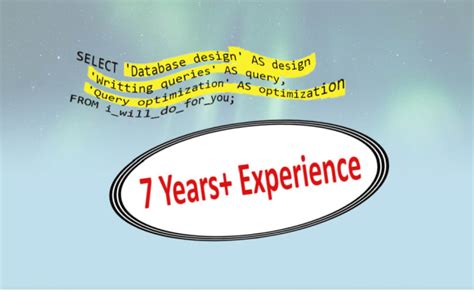 Image result for SQL Query Writiing