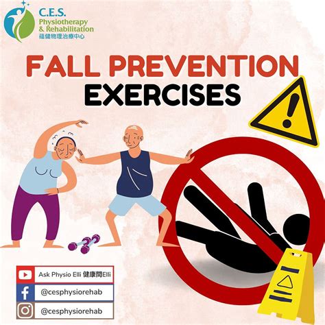 Image result for Fall Protection Exercises