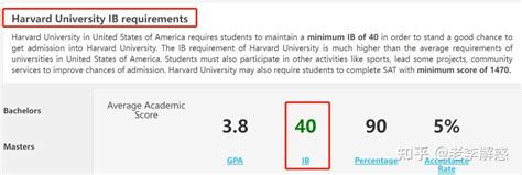 2019最新美国大学申请要求之GPA成绩要求-芥末留学