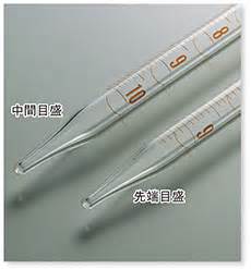 Image result for Example of Print Script Writing