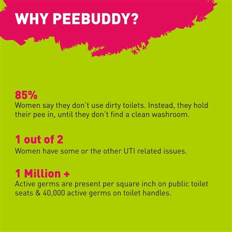 PeeBuddy Freedom to Stand and Pee Disposable Urination Device for Women ...