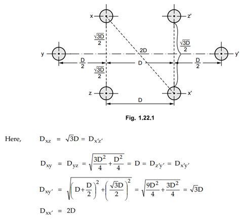 Inductance of Three Phase Double Circuit with Symmetrical Spacing ...