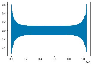 Image result for Python Machine Learning Waveform
