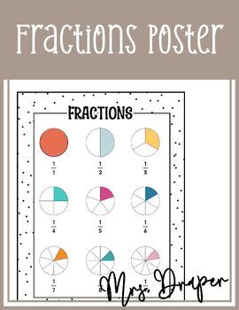 Image result for Simplifying Fractions Poster