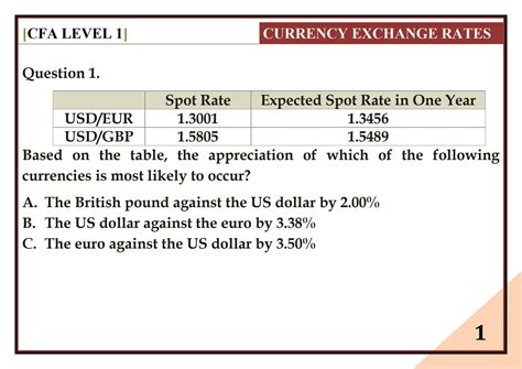 SOLUTION: Cfa level 1 currency exchange rate - Studypool