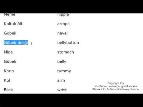 Human body in Turkish part 3 -Turkish For Beginners Video Lecture ...