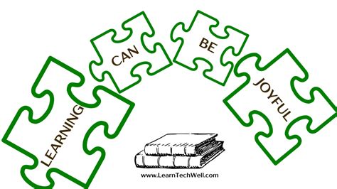 Image result for How to Improve Understanding