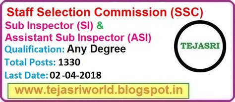 SSC SI & ASI Notification, Total Posts: 1330, Last Date: 02-04-2018