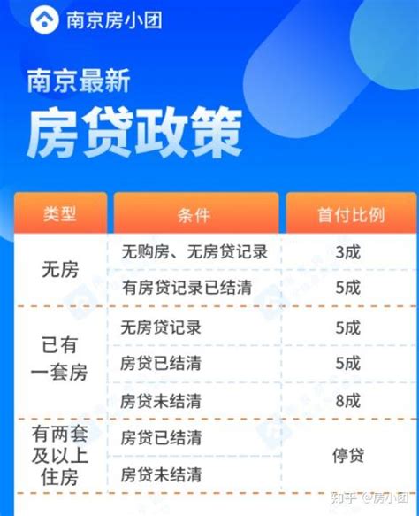 上海子女买房父母可以一起贷款——上海贷款 | 免费推广平台、免费推广网站、免费推广产品