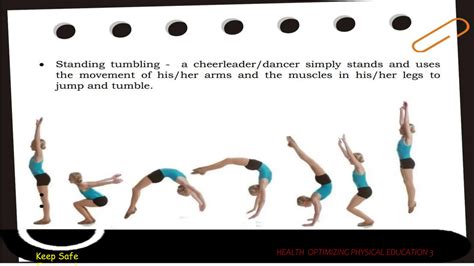 Image result for Cheer Tutorial