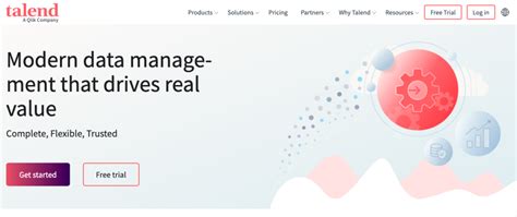 Image result for Data Processing Tools