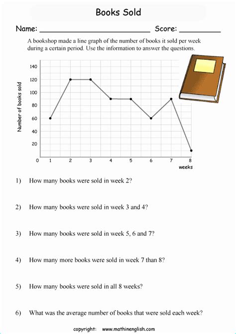 Free Line Graph Worksheets Fresh Printable Primary Math Worksheet for Math Grades 1 to 6 ...