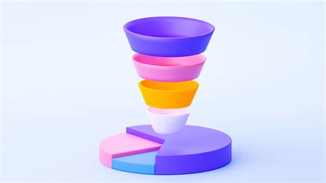 Image result for Deep Learning Funnel