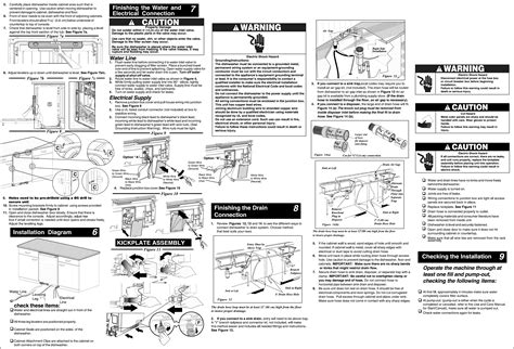 Image result for Dishwasher Installation Guide