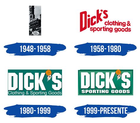 Dick’s Sporting Goods Logo y símbolo, significado, historia, PNG, marca