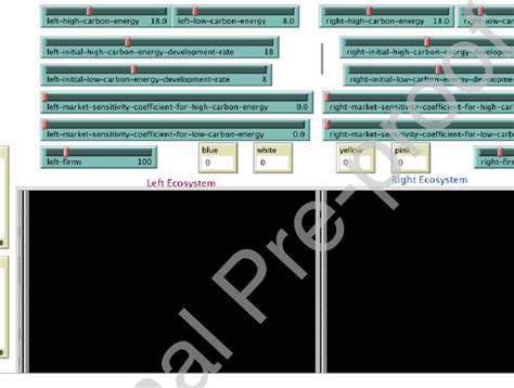 NetLogo 的图像结果