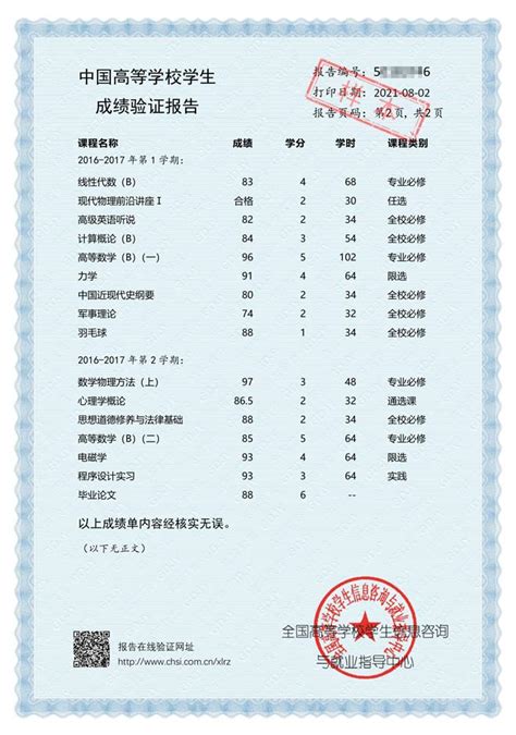 浙江省2021年7月普通高中学业水平考试成绩报告单的下载和使用|浙江省_新浪新闻
