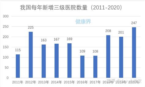 985八年制医学博士，三甲医院工作2年真实收入分享 - 2020年1月8日 虎扑存档 - 看帖神器