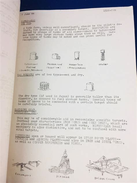 Original 1944 WWII Japan Invasion Map Plans Targets US Navy Pilot Naval ...