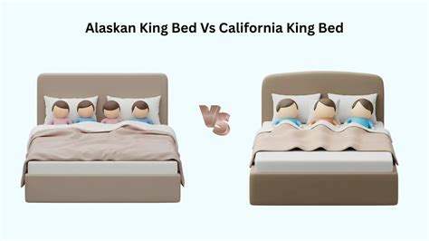 Alaskan King vs California King: Which Bed Size is Best for You? - Dwellect