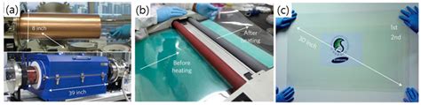 Transparent Conductive Electrodes Based on Graphene-Related Materials