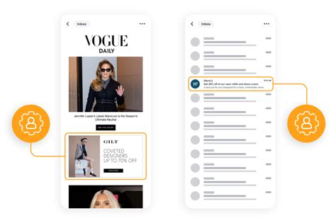 Image result for Personalization