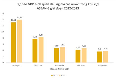 AMBIL SEKARANG