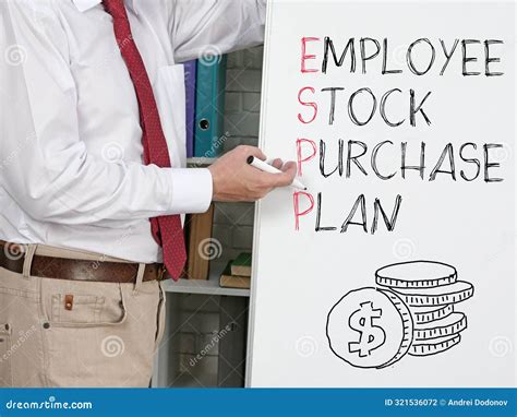 Employee Stock Purchase Plan ESPP is Shown As the Business Concept ...