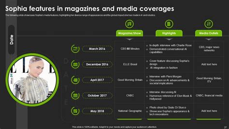 Image result for Humanoide Robot Presentation