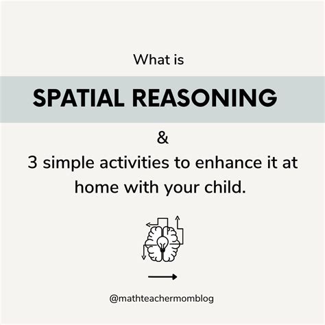 Image result for Spatial Math