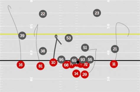 NFL rookie quarterback progress reports - What 2018 draft picks have ...