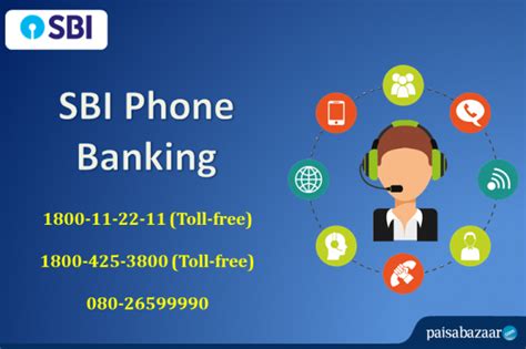 SBI Phone Banking - Number, Registration, App, Services - Paisabazaar