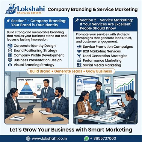 Corporate Campaign & Branding Services | Business Growth Marketing ...