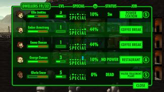 Image result for Sad Fallout