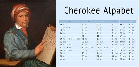 Native American Indian Language 的图像结果